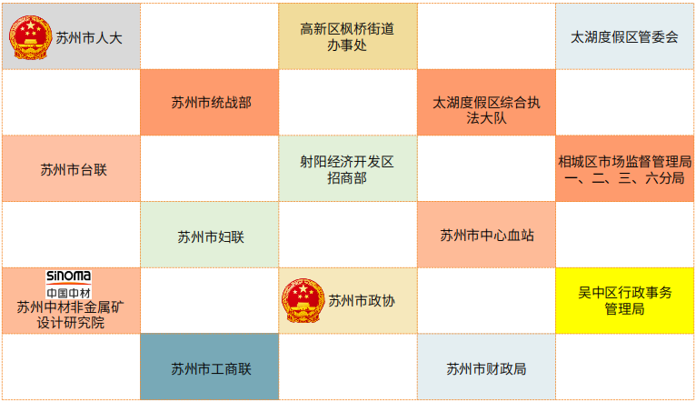 广告装饰合作客户0-1苏州广告装饰设计制作安装全包