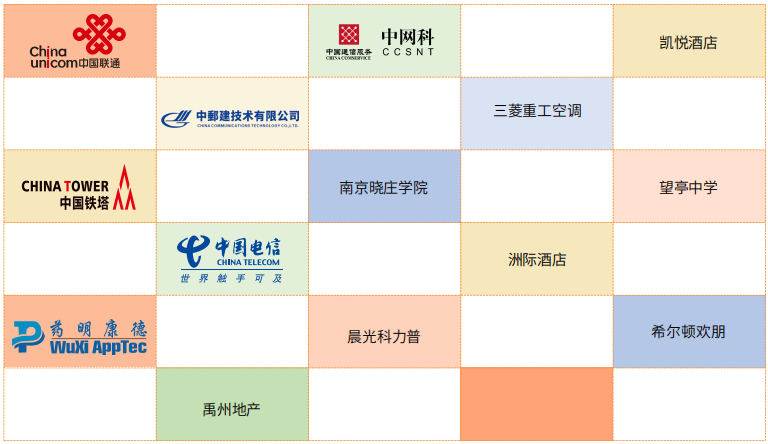 广告装饰合作客户0-2苏州广告装饰制作公司